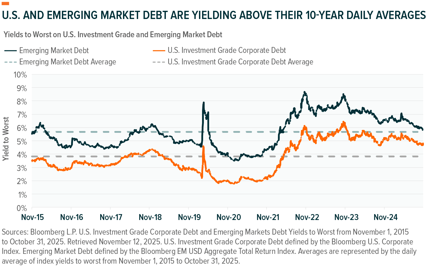 251120 - Seize The Moment_01.png